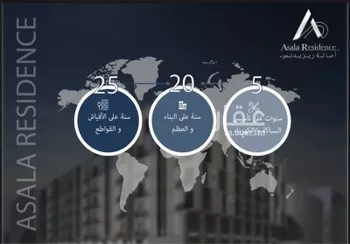 شقة للبيع في شارع الواحة, حي الواحة, مدينة جدة, منطقة مكة المكرمة صورة 2