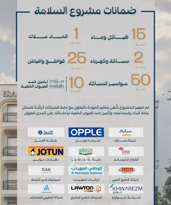 شقة للبيع في شارع غناء البلابل, حي السلامة, مدينة جدة, منطقة مكة المكرمة صورة 2
