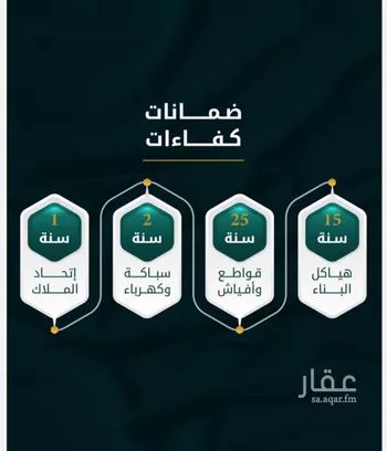 شقة للبيع في حي الجامعة, مدينة جدة, منطقة مكة المكرمة صورة 5