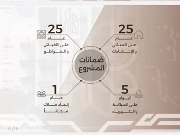 شقة للبيع في شارع غزوه بدر, حي النهضة, مدينة جدة, منطقة مكة المكرمة صورة 3