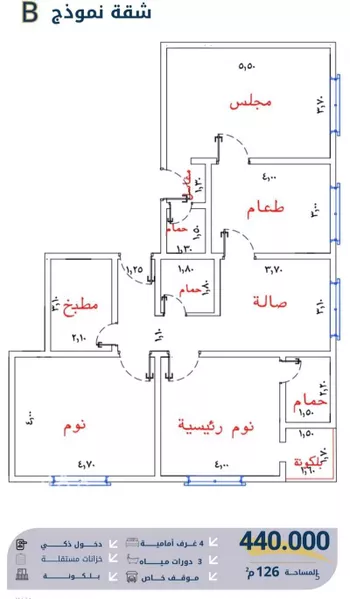 شقة للبيع في شارع ابن صفوان, حي الصفاء, مدينة جدة, منطقة مكة المكرمة صورة 5