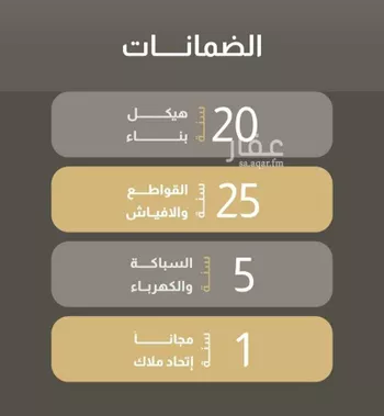 شقة للبيع في شارع اللواء, حي العزيزية, مدينة جدة, منطقة مكة المكرمة صورة 4