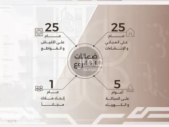 شقة للبيع في شارع غزوه بدر, حي النهضة, مدينة جدة, منطقة مكة المكرمة صورة 3
