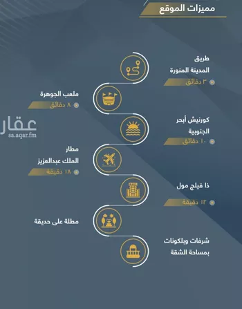 شقة للبيع في شارع الثامية, حي حكومي1, مدينة جدة, منطقة مكة المكرمة صورة 2