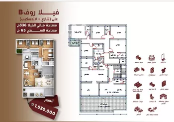 شقة للبيع في شارع ابن الرومي, حي الحمراء, مدينة جدة, منطقة مكة المكرمة صورة 4