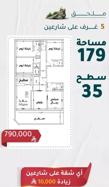 شقة للبيع في شارع عائشه ام المؤمنيين, حي الروضة, مدينة جدة, منطقة مكة المكرمة صورة 4