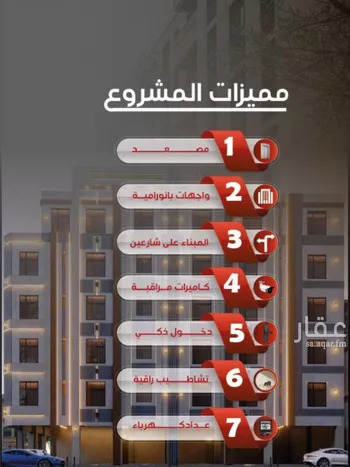 شقة للبيع في شارع عزيز بن عمير, حي النزهة, مدينة جدة, منطقة مكة المكرمة صورة 4