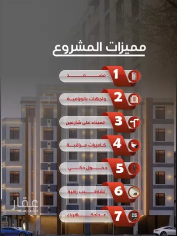 شقة للبيع في شارع عزيز بن عمير, حي النزهة, مدينة جدة, منطقة مكة المكرمة صورة 4