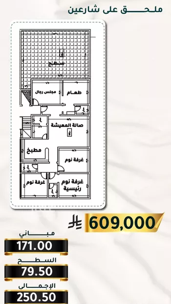 شقة للبيع في شارع الاسود, حي الثغر, مدينة جدة, منطقة مكة المكرمة صورة 5