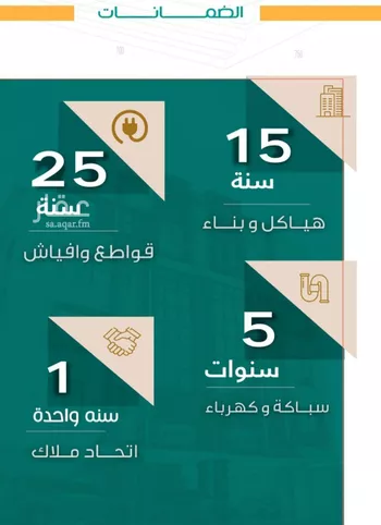 شقة للبيع في شارع عاصم ابن قيس, حي الربوة, مدينة جدة, منطقة مكة المكرمة صورة 4
