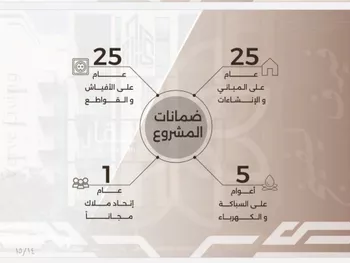 شقة للبيع في شارع غزوه بدر, حي النهضة, مدينة جدة, منطقة مكة المكرمة صورة 4