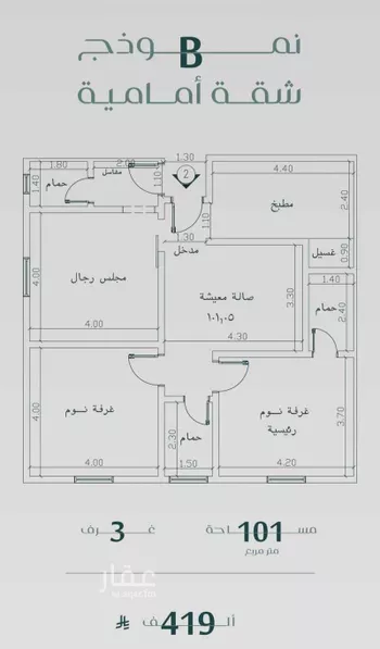 شقة للبيع في شارع مصطفى زين الدين, حي الفيصلية, مدينة جدة, منطقة مكة المكرمة صورة 5