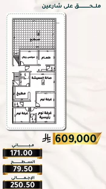 شقة للبيع في شارع الاسود, حي الثغر, مدينة جدة, منطقة مكة المكرمة صورة 3