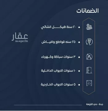 شقة للبيع في شارع ابن نجيم, حي الصواري, مدينة جدة, منطقة مكة المكرمة صورة 2