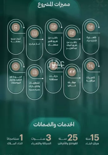 شقة للبيع في شارع عقبه بن جليس, حي الزهراء, مدينة جدة, منطقة مكة المكرمة صورة 5