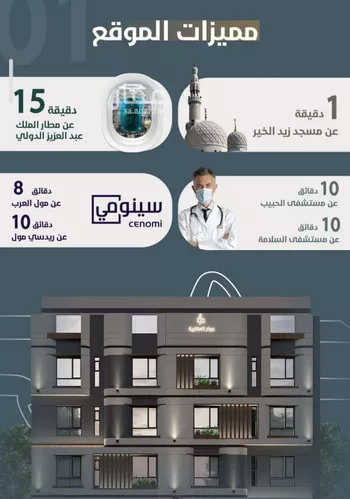شقة للبيع في شارع ابو مصعب الاسدي, حي النعيم, مدينة جدة, منطقة مكة المكرمة صورة 5