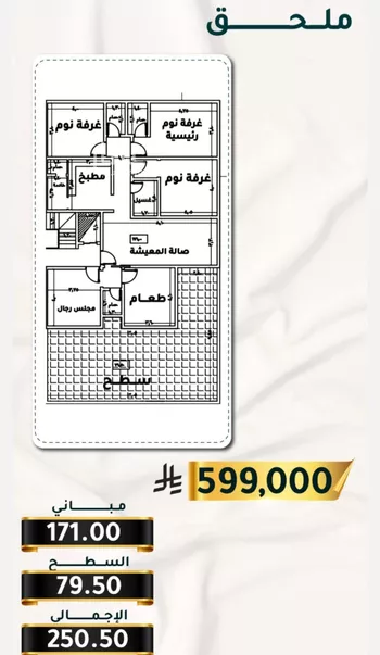 شقة للبيع في شارع الاسود, حي الثغر, مدينة جدة, منطقة مكة المكرمة صورة 4