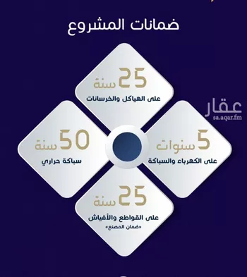 شقة للبيع في شارع محمد أمين فودة, حي مريخ, مدينة جدة, منطقة مكة المكرمة صورة 2
