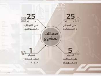 شقة للبيع في شارع غزوه بدر, حي النهضة, مدينة جدة, منطقة مكة المكرمة صورة 4