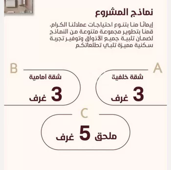 شقة للبيع في شارع عرفات, حي الحمراء, مدينة جدة, منطقة مكة المكرمة صورة 2