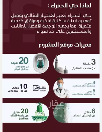 شقة للبيع في شارع عرفات, حي الحمراء, مدينة جدة, منطقة مكة المكرمة صورة 5