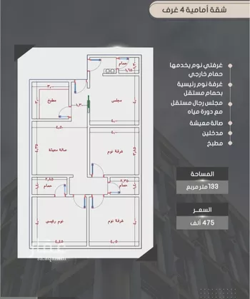 شقة للبيع في شارع إبراهيم بن فتوح العقيلي, حي الصواري, مدينة جدة, منطقة مكة المكرمة صورة 3