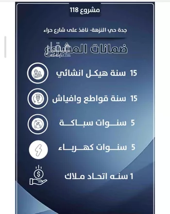 شقة للبيع في شارع احمد الرقيمي, حي النزهة, مدينة جدة, منطقة مكة المكرمة صورة 4