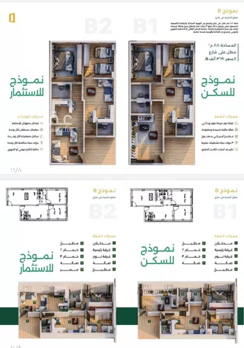 شقة للبيع في شارع ابن سنان الخفاجي, حي الصفاء, مدينة جدة, منطقة مكة المكرمة صورة 5