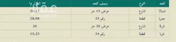 أرض للبيع في حي الضباب, مدينة الدمام, المنطقة الشرقية صورة 2