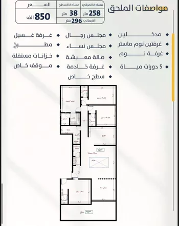شقة للبيع في شارع الفتح بن خاقان, حي النزهة, مدينة جدة, منطقة مكة المكرمة صورة 5