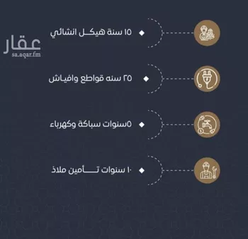 شقة للبيع في شارع محمد بن اسعد العظم, حي النزهة, مدينة جدة, منطقة مكة المكرمة