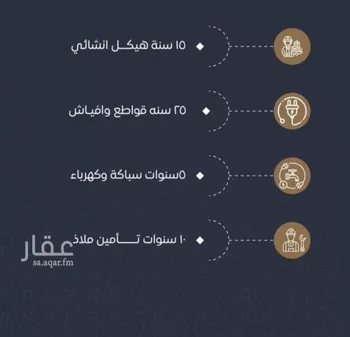شقة للبيع في شارع محمد بن اسعد العظم, حي النزهة, مدينة جدة, منطقة مكة المكرمة صورة 2