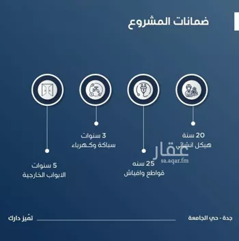 شقة للبيع في شارع عبدالرحمن الزواوي, حي الروابي, مدينة جدة, منطقة مكة المكرمة صورة 3