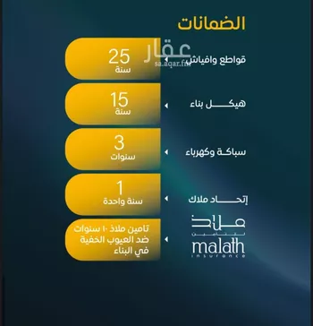 شقة للبيع في شارع الفتح بن خاقان, حي النزهة, مدينة جدة, منطقة مكة المكرمة صورة 2