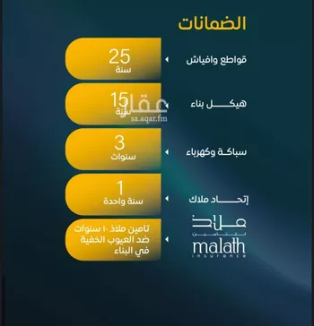 شقة للبيع في شارع الفتح بن خاقان, حي النزهة, مدينة جدة, منطقة مكة المكرمة صورة 2
