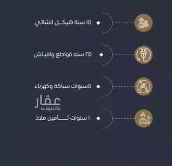 شقة للبيع في شارع محمد بن اسعد العظم, حي النزهة, مدينة جدة, منطقة مكة المكرمة صورة 3