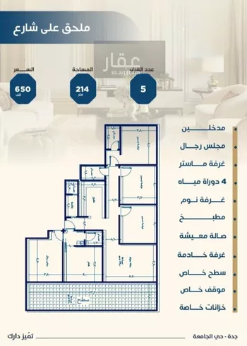 شقة للبيع في شارع ابن نجا, حي الروابي, مدينة جدة, منطقة مكة المكرمة صورة 2