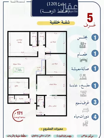 شقة للبيع في شارع التونس, حي النزهة, مدينة جدة, منطقة مكة المكرمة صورة 4