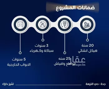 شقة للبيع في شارع الفتح بن خاقان, حي النزهة, مدينة جدة, منطقة مكة المكرمة صورة 2