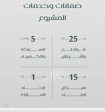 شقة للبيع في شارع عزه بنت جميل, حي الفيصلية, مدينة جدة, منطقة مكة المكرمة