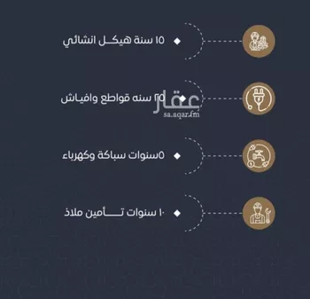 شقة للبيع في شارع محمد بن اسعد العظم, حي النزهة, مدينة جدة, منطقة مكة المكرمة
