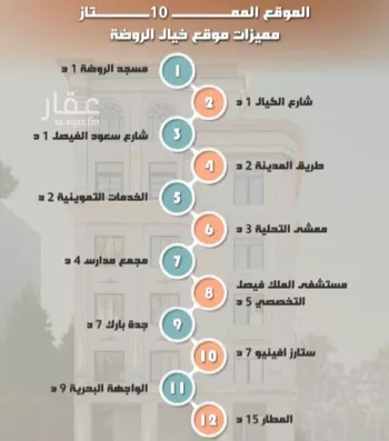 شقة للبيع في شارع احمد جمجوم, حي الروضة, مدينة جدة, منطقة مكة المكرمة صورة 2