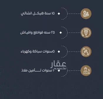 شقة للبيع في شارع محمد بن احمد الفارسي, حي النزهة, مدينة جدة, منطقة مكة المكرمة صورة 3