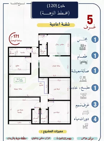 شقة للبيع في شارع التونس, حي النزهة, مدينة جدة, منطقة مكة المكرمة صورة 5