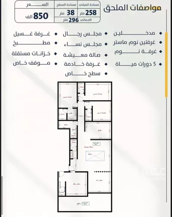 شقة للبيع في شارع عوف بن نجوي, حي النزهة, مدينة جدة, منطقة مكة المكرمة صورة 2