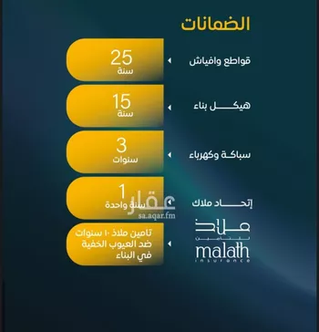 شقة للبيع في شارع عوف بن نجوي, حي النزهة, مدينة جدة, منطقة مكة المكرمة