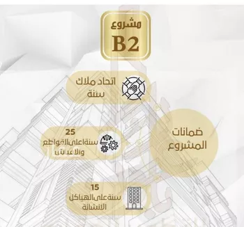 شقة للبيع في شارع طه السنوي, حي الصفاء, مدينة جدة, منطقة مكة المكرمة صورة 4