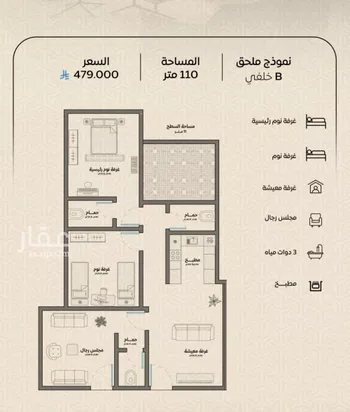 شقة للبيع في شارع عمر بن الحاجب, حي الريان, مدينة جدة, منطقة مكة المكرمة صورة 3