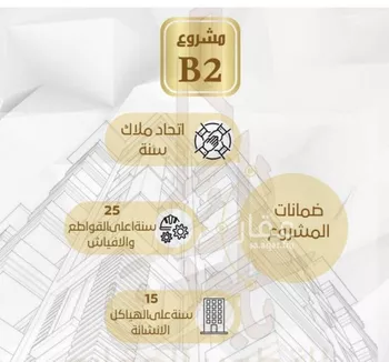 شقة للبيع في شارع طه السنوي, حي الصفاء, مدينة جدة, منطقة مكة المكرمة
