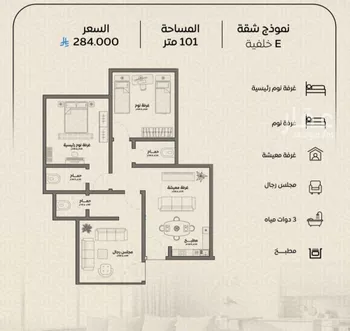 شقة للبيع في شارع عمر بن الحاجب, حي الريان, مدينة جدة, منطقة مكة المكرمة صورة 5